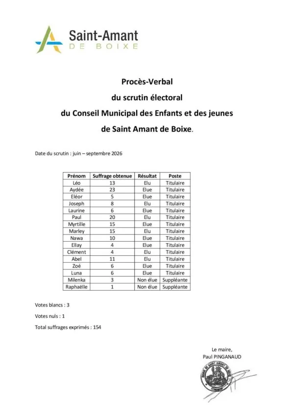 Image du document PV scrutin CMEJ 2026-2027